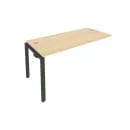 Проходной наборный элемент рабочей станции Metal System Б.ПРС-СП-1.4 Акация/Антрацит_8