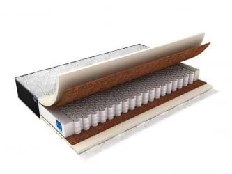 Матрас Strong Premium трикотаж 160х200х22