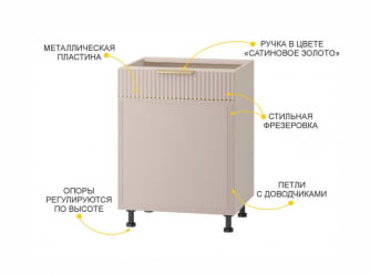 Напольный шкаф (лев/прав) Флоренция 107.43