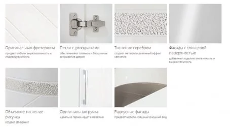 Шкаф кухонный торцевой закрытый (лев/прав) Бьянка 102.16