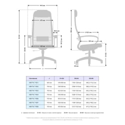 Офисное кресло МЕТТА Комплект 18, Основание 17832 Серый Gray