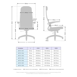 Офисное кресло МЕТТА B 1b 21/U158, Основание 17831 Красный Red