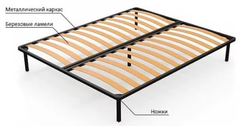 Ортопедические основания для кроватей ортопедическое 140х200