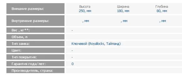 Шкафчик для ключей KB-20