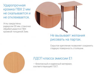 Стол ученический 1-местный регулируемый (рост 3-5) 600х500 мм ЛДСП Бук/Металл Серый