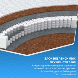 Матрас Квеснел Лайт 80x190