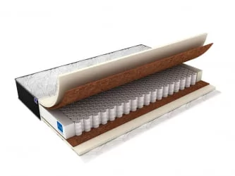 Матрас Strong Premium трикотаж 160х190х22