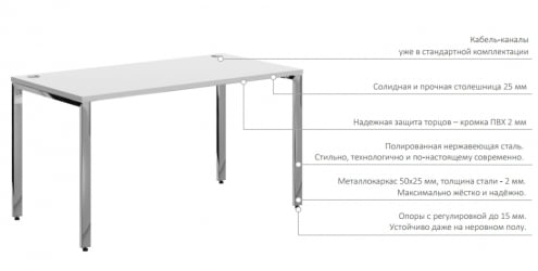 Приставка к рабочей станции XTEN GLOSS XIGST 1670 Дуб Сонома