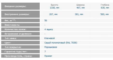 Картотека NF-05