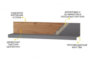 Полка Монако 605.26