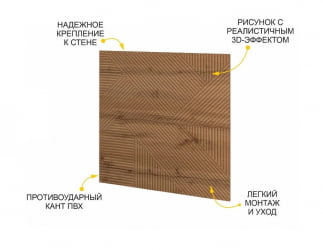 Стеновая панель Монако СПС 01 (комплект 2 шт.)