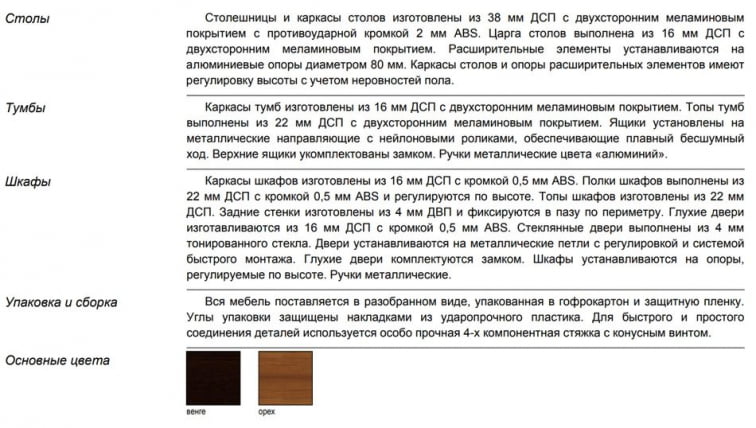 Тумба подкатная Танго ТВ9-04цз Венге_5