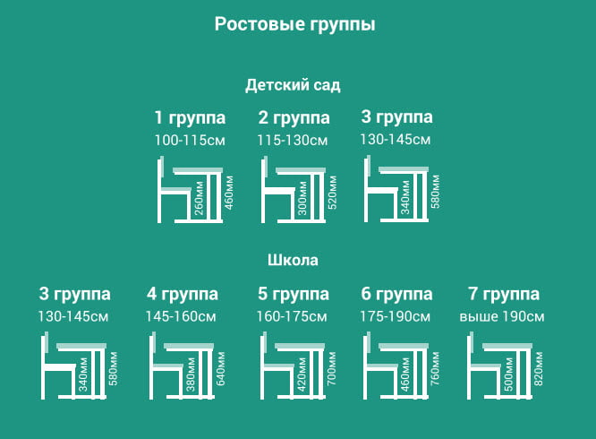 Парта двухместная Де Гласси А с бортиком и коробом под раковину ЛДСП Бук / Металл Серый_1