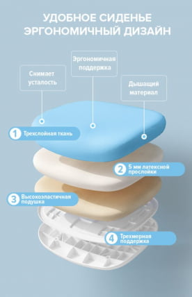 Детское кресло Everprof Kids 104 Ткань Голубой_11