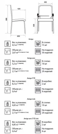 Стул для посетителей Amigo Black ТА 17_2