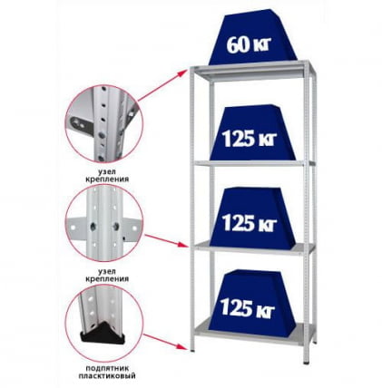 Стеллаж СТФ 1084-2.0_1