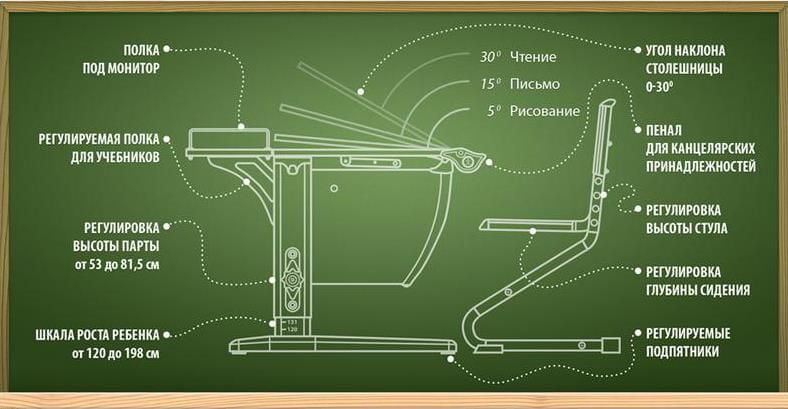 Стол универсальный трансформируемый Parta 1/75 + Stul Белый Серый_6