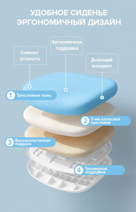 Детское кресло Everprof Kids 101 Ткань Голубой_12