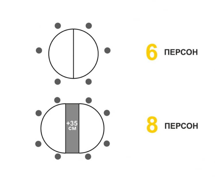 Обеденный стол Орфей 49.1 Урбан Милк_9