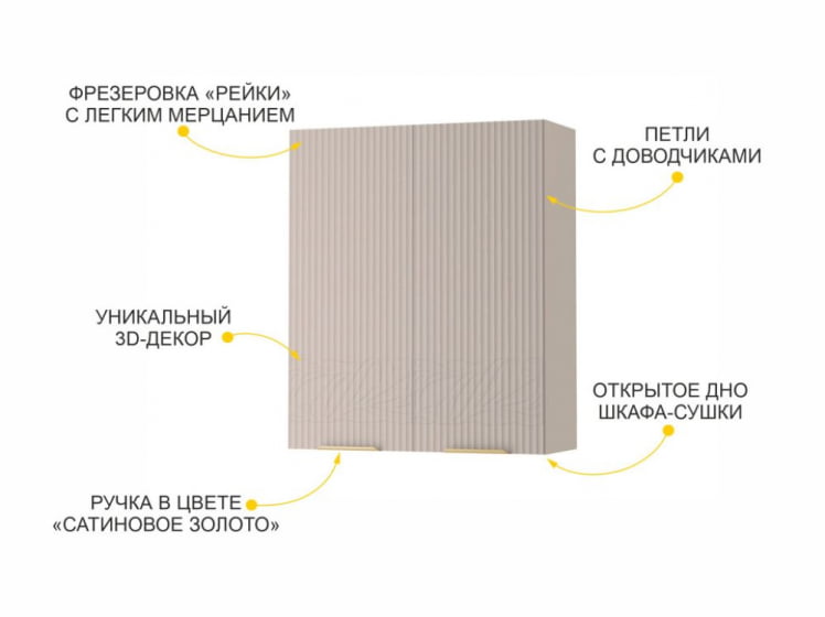 Шкаф-сушка кухонный Флоренция 107.02_6