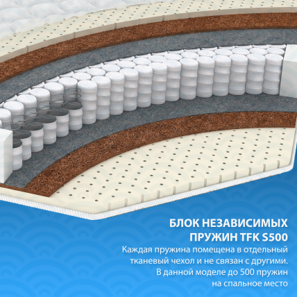 Матрас Верона (90*200)_2