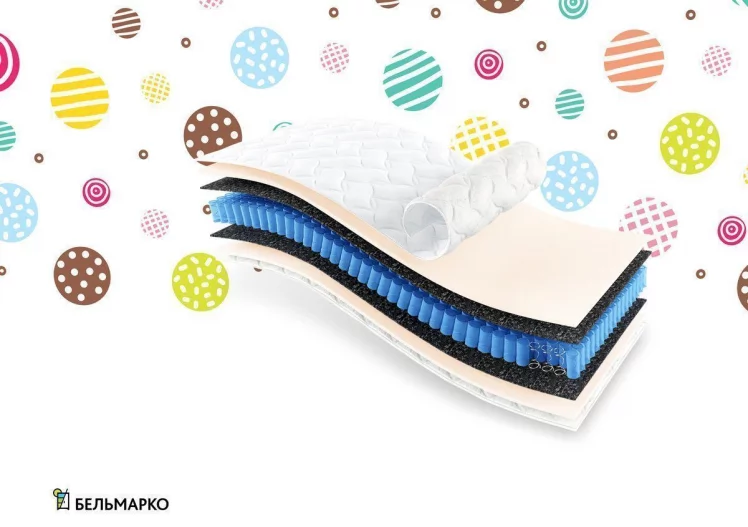 Матрас пружинный Альфа_0