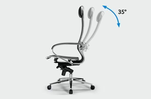 Кресло компьютерное Y 4DF B2-10D - Infinity /Kc06/Nc06/D15P/H13mL-3D(M26.B32.G25.W04)_5