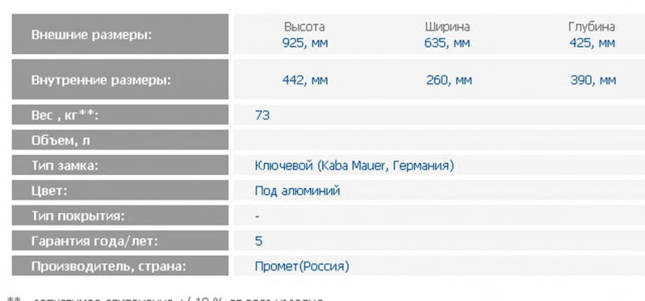 Депозитная ячейка DB-4 S.DGL_1