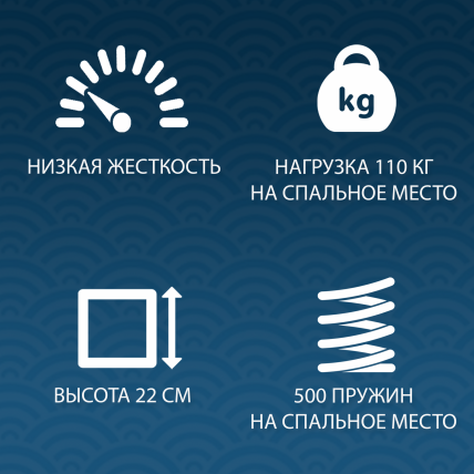 Матрас Бари Black and White 80x190_1