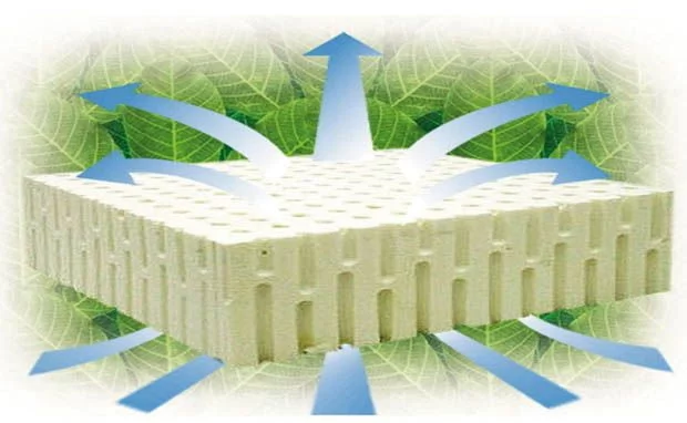 Наматрасник Латекс 90-190_2