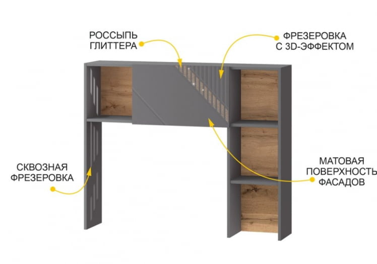 Надстройка (лев/прав) Монако 902.25 Дуб Вотан Оникс Графит_3