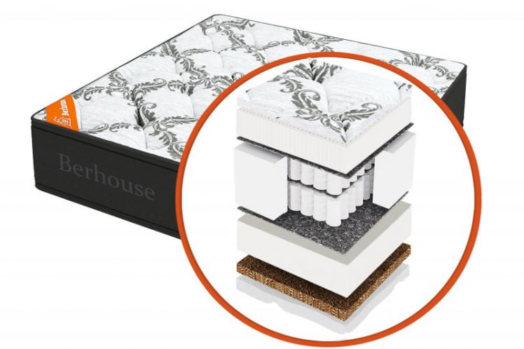 Матрас MEGA MULT ЗИМА ЛЕТО MultiPocket Gray Night (Berhouse) Размер: 1600х1900 мм _0