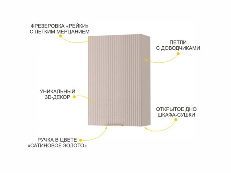 Шкаф-сушка кухонный (лев/прав) Флоренция 107.33_6