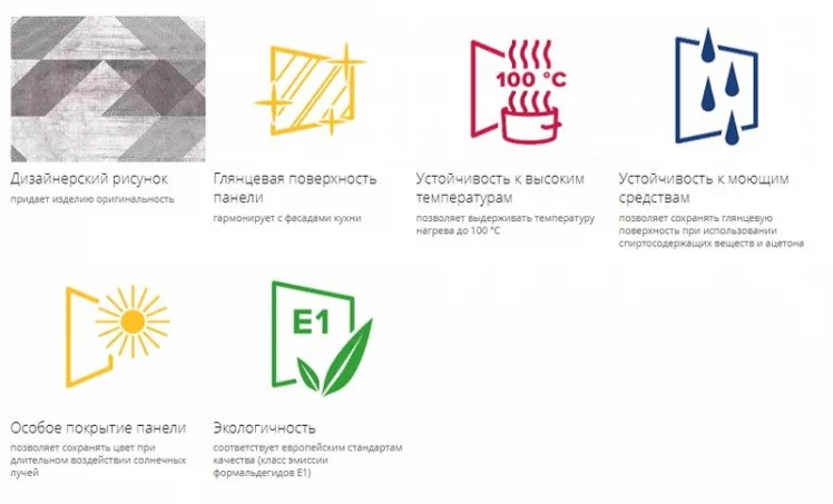 Панель стеновая высокоглянцевая Бьянка СП 19_4