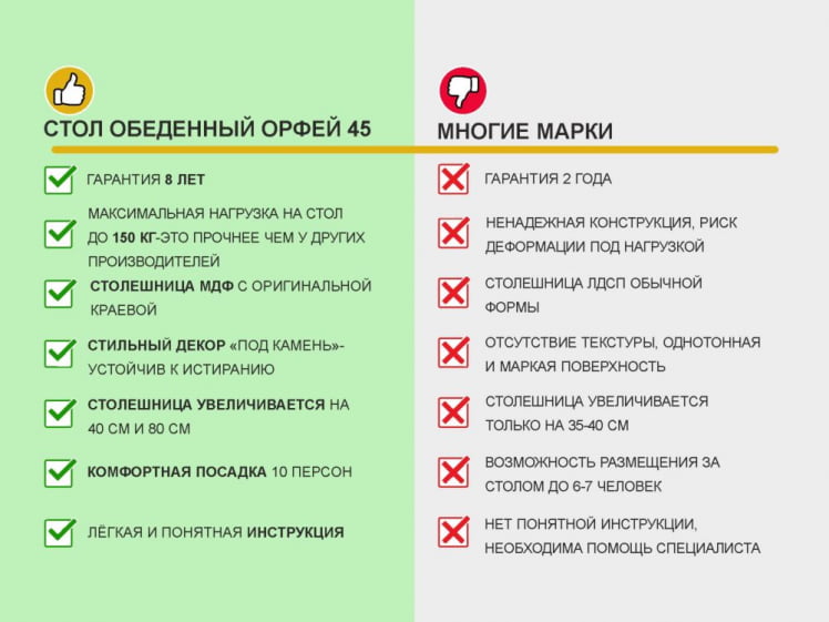 Обеденный стол Орфей 45 Мрамор темный-Оникс_10