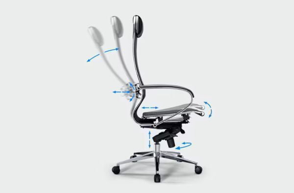 Кресло компьютерное Y 4DT L2-15D - YM93+Infinity+carbon /Kc14/Nc09/D06P/H13mM-3D(M26.B32.G25.W04)_7