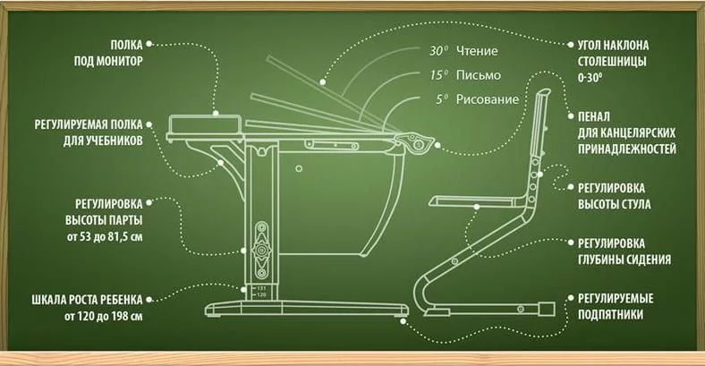 Стол универсальный трансформируемый Parta 1/75 + Stul Белый Красный_6