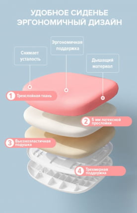 Детское кресло Everprof Kids 104 Ткань Розовый_11