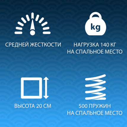 Матрас Верона (90*200)_1