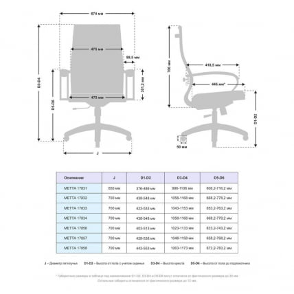 Кресло офисное МЕТТА B 2b 19/K130, Основание 17834 Комплект 3 Светло-серое_3