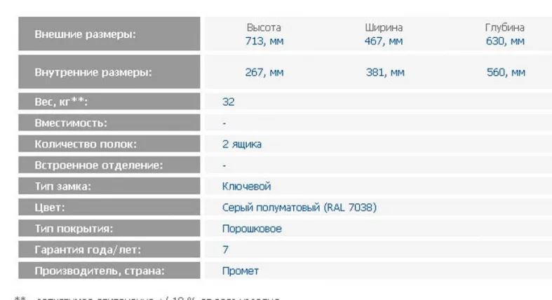 Картотека NF-02_1