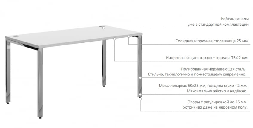 Приставка к рабочей станции XTEN GLOSS XIGST 1670 Дуб Сонома_2