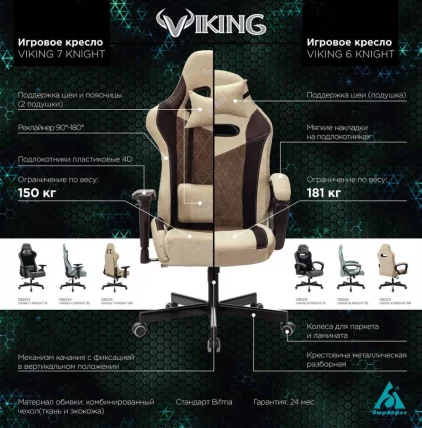 Кресло игровое Бюрократ VIKING 6 KNIGHT BR FABRIC Коричневый_13