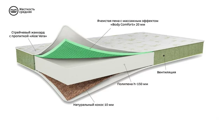 Матрас LUSI NEW  200х140_1