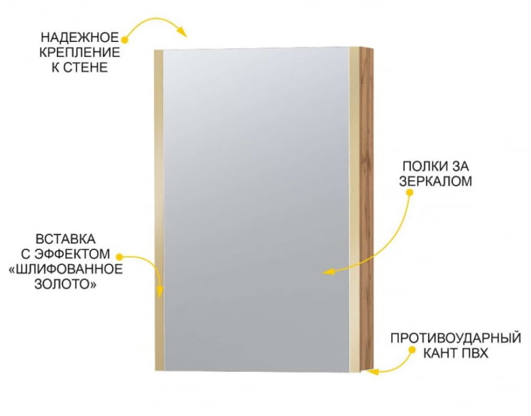 Зеркало с полками (лев/прав) Монако 402.17_3