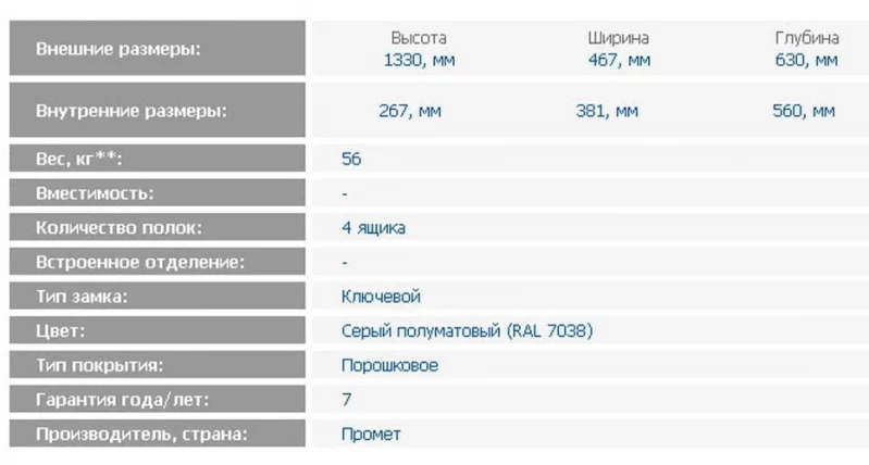 Картотека NF-05_1