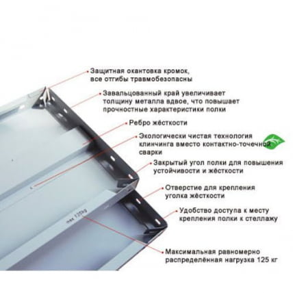 Полка СТФУ 100х50_1