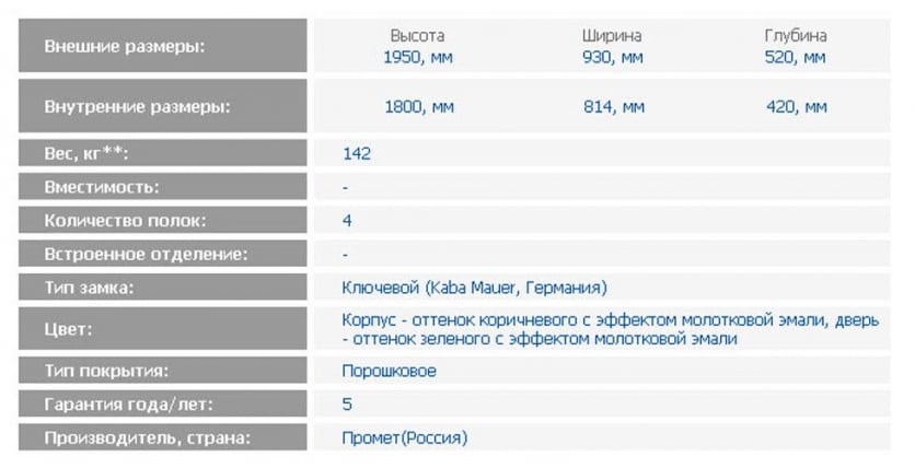 Шкаф огнестойкий BrandMauer BM-1993 EL_1