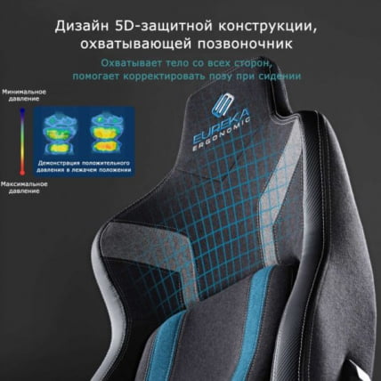 Компьютерное кресло (для геймеров) Eureka Python II, синий_7