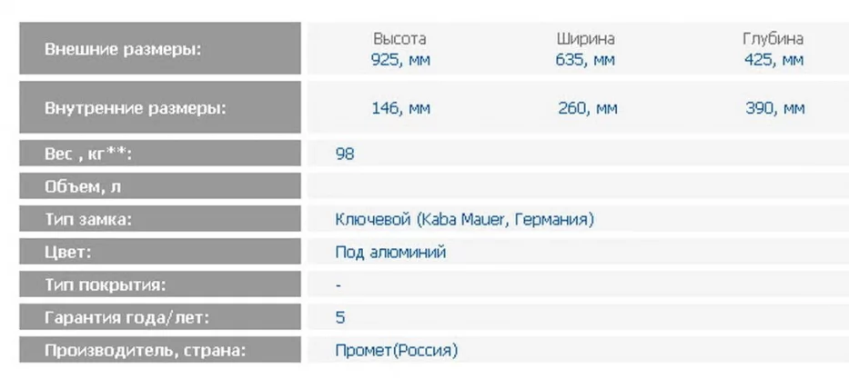 Депозитная ячейка DB-12 S.DGL_1